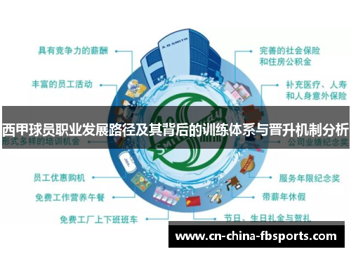 西甲球员职业发展路径及其背后的训练体系与晋升机制分析