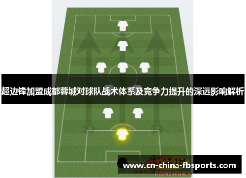 超边锋加盟成都蓉城对球队战术体系及竞争力提升的深远影响解析 超边锋加盟成都蓉城对球队战术体系及竞争力提升的深远影响解析
