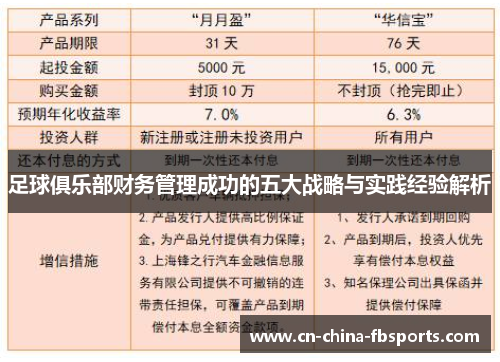 足球俱乐部财务管理成功的五大战略与实践经验解析 足球俱乐部财务管理成功的五大战略与实践经验解析