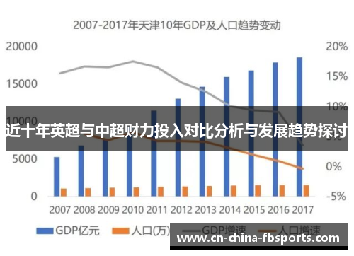 近十年英超与中超财力投入对比分析与发展趋势探讨