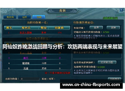 阿仙奴昨晚激战回顾与分析：攻防两端表现与未来展望