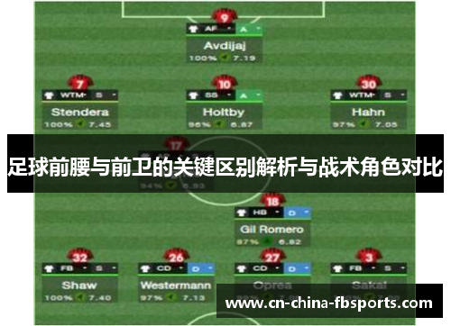 足球前腰与前卫的关键区别解析与战术角色对比