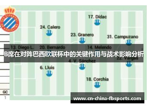 B席在对阵巴西欧联杯中的关键作用与战术影响分析