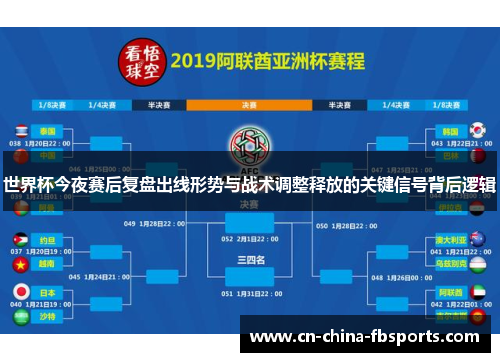 世界杯今夜赛后复盘出线形势与战术调整释放的关键信号背后逻辑 世界杯今夜赛后复盘出线形势与战术调整释放的关键信号背后逻辑