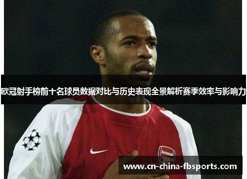 欧冠射手榜前十名球员数据对比与历史表现全景解析赛季效率与影响力