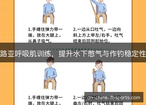 路亚呼吸肌训练,提升水下憋气与作钓稳定性 路亚呼吸肌训练,提升水下憋气与作钓稳定性